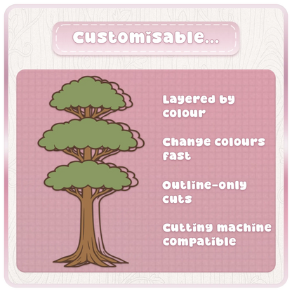 Customisable Fairytale Enchanted Trees SVG preview showing layered tree clipart with editable colours, outline-only cuts, and cutting machine compatible design features.