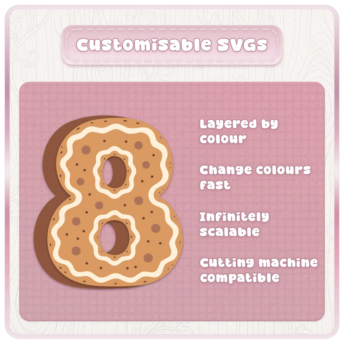 Customisable gingerbread number 8 SVG with editable colour layers for Christmas Cricut crafts, Silhouette projects and festive decorations.