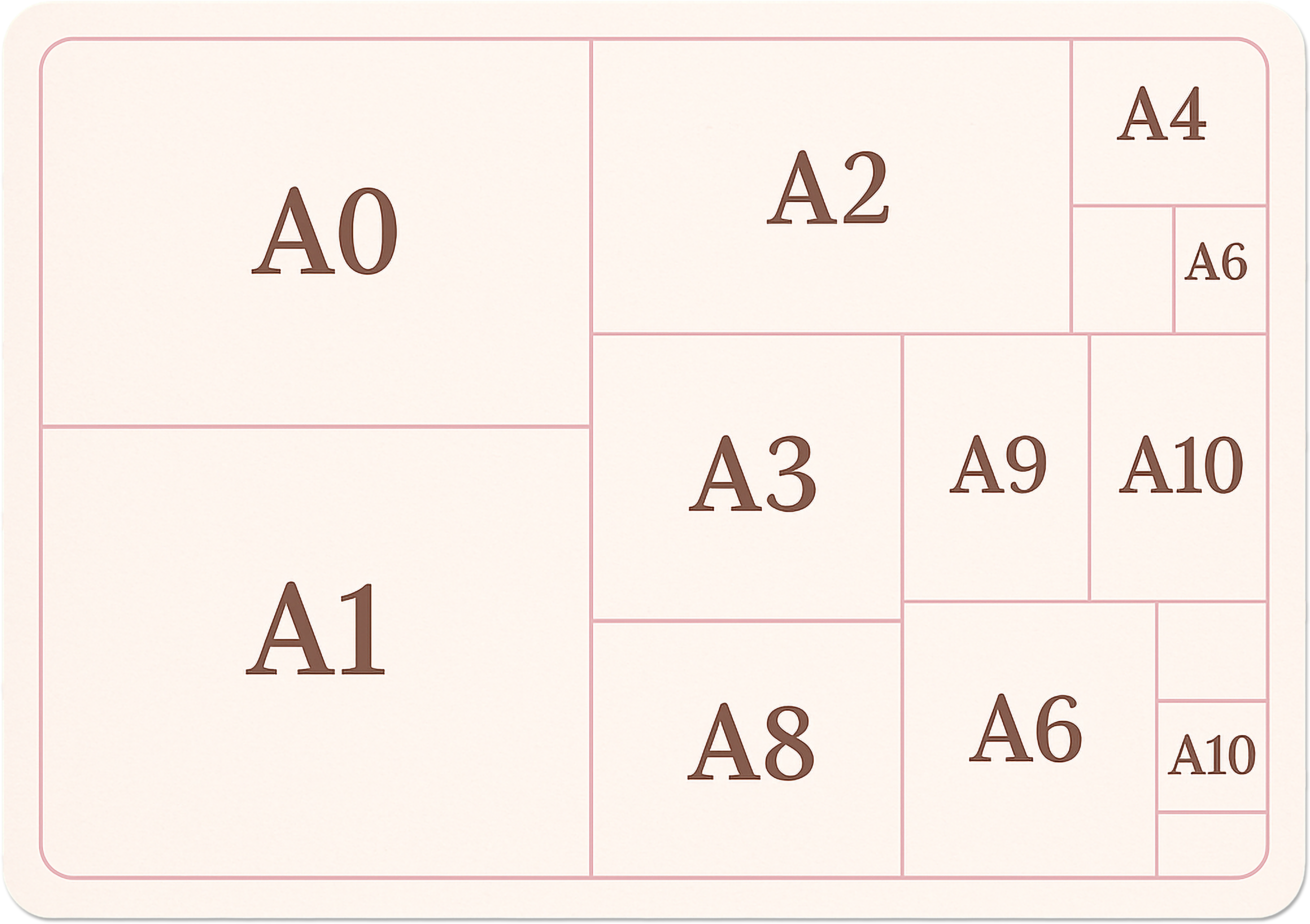 A-series paper diagram
